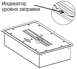 Биокамин. Уровень заправки.